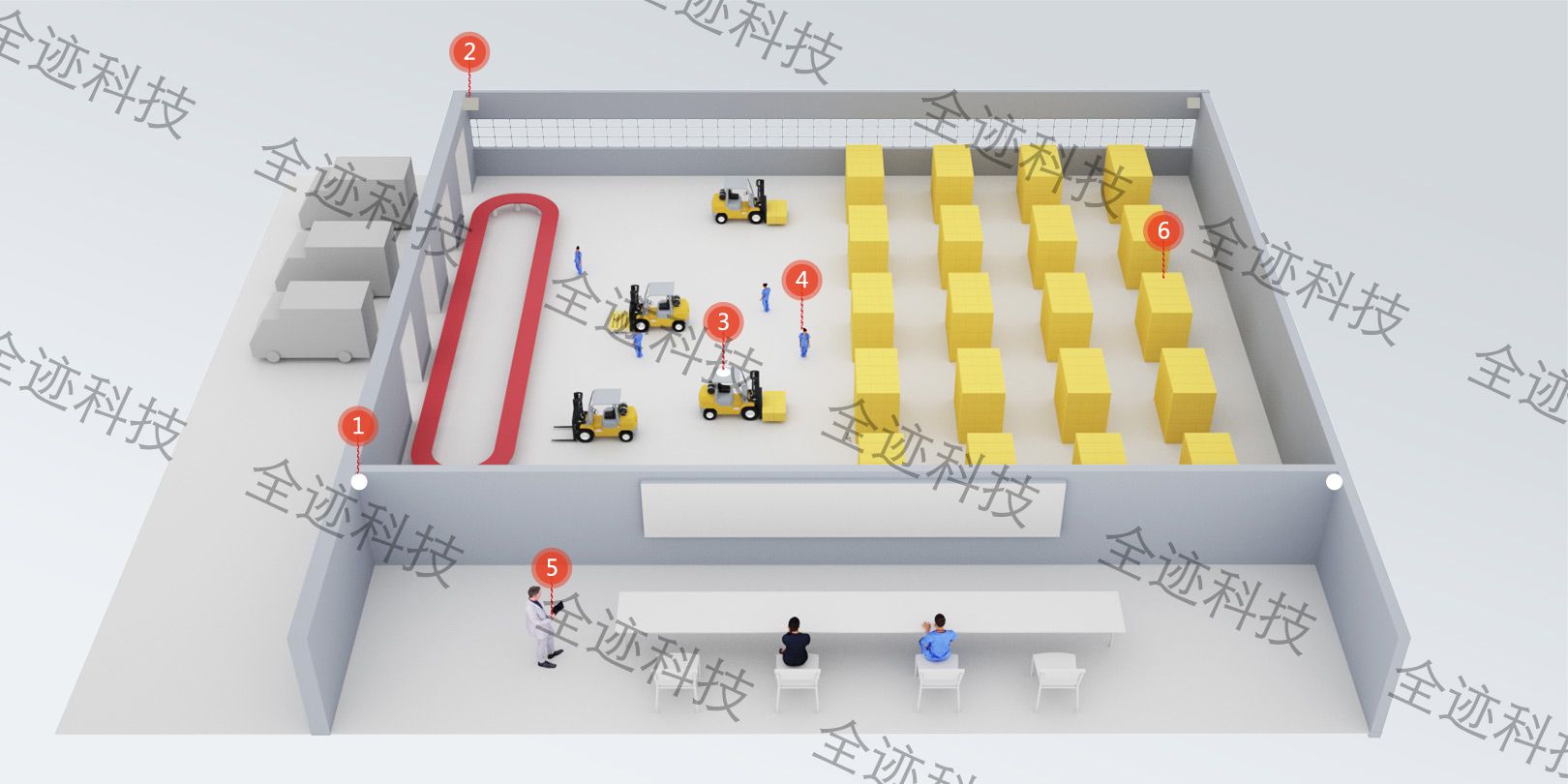 UWB定位+智慧工廠的價(jià)值收益